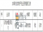 焦作市住房和城乡建设局关于2020年第九批1家房地产开发企业资质核查情况的公示