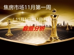 焦房市场11月第一周（11月1日~11月7日）数据分析