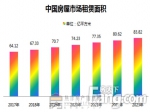 叶檀：这个消息 影响两亿人！上千万人要睡不着觉了！