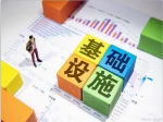 关于印发《焦作市关于开展清理取消城镇供水供电供气供暖行业不合理收费专项治理行动工作实施方案》的通知