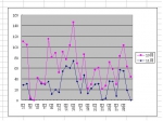 【月报】2013年11月焦作房地产市场数据分析