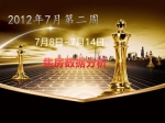 焦房市场7月第二周（7月8日~7月14日）数据分析