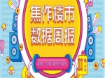 4月第四周焦作市成交商品住宅76套 均价6800元/㎡