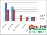 众楼盘年末感恩大放送，业主欢聚喜事多