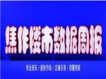 4月第一周焦作市成交商品住宅45套 均价6130元/㎡