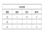 2020年5月26日焦作新房住宅备案17套均价6970元