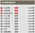 两会热词“住房”排第九 网友叹高房价影响幸福感