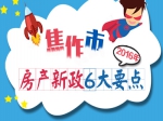 焦作房产新政6大要点