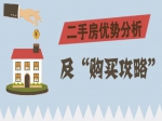 二手房优势分析及“购买攻略”