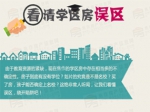 看清学区房误区