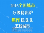 2016全国城市分级榜出炉  焦作列居五线城市