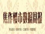 5月第三周焦作市成交商品住宅139套 均价6840元/㎡