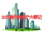 2009焦作房地产大事记
