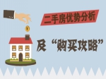 二手房优势分析及“购买攻略”