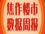 2月第二周焦作市成交商品住宅48套 均价6003元/㎡