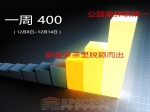 一周400：公园里蝉联第一 新盘亲亲里脱颖而出
