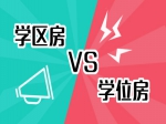 学区房和学位房的区别
