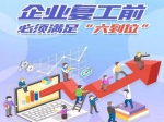 市住建局：预计3月初焦作市房地产开发项目有望全面复工