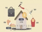 业内：精简归并五险一金 住房公积金有望成突破口