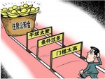 河南公积金贷款、提取管理办法出台