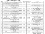 关于2020年建筑业企业资质审查意见的公示