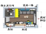 麻雀虽小五脏俱全  极小户型就该这样选！