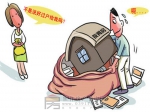 买房必备房产按揭贷款办理程序与注意事项