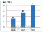 楼市大消息！住建部权威发话 这几类人赚大发了