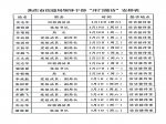 焦作市住建局领导干部“开门接访”安排表