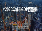  排行榜！焦作退出GDP百强城市！排名狂跌...