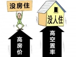 房产税来袭？房贷之下的又一重压力？