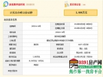焦作市国有建设用地使用权网上挂牌出让公告焦国土网挂【2014】17号