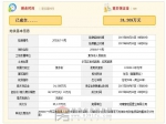 碧桂园来了焦作了，没买房子的你抓紧看看！