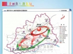 焦作市中心城市组团式发展总体规划（2011—2030年）