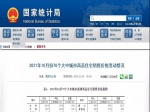 最新！郑州房价“三连跌”，跌幅增大！